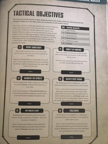 Index Xenos de los Eldar Ynnari filtrado