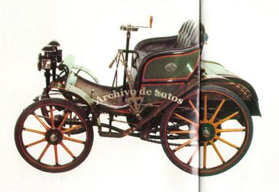 Opel System Lutzmann de 1898 Opel System Lutzmann de 1898