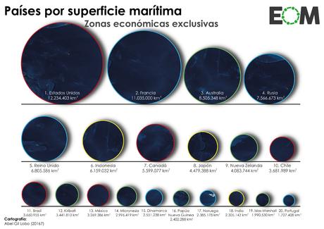 Los retos de ser un micro-Estado en el Pacífico