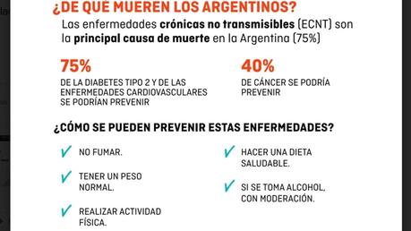 Prevención en salud, la materia pendiente de la Argentina