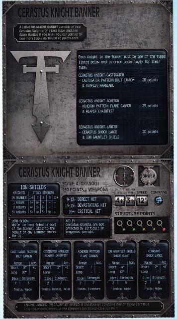 Terminal para Cerastus de Adeptus Titanicus y una reflexión