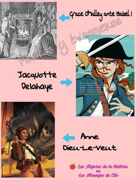 PIRATAS Y BUCANERAS PIRATAS Y BUCANERAS