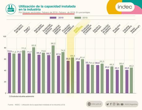 Macrisis: Otra Vez el Hambre en el Paraíso Amarillo Macrisis: Otra Vez el Hambre en el Paraíso Amarillo