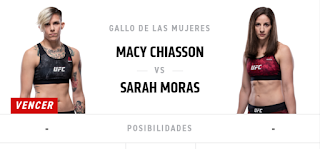 UFC Resultados  Fight  Night  151