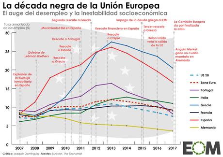 Las heridas de la crisis griega Las heridas de la crisis griega