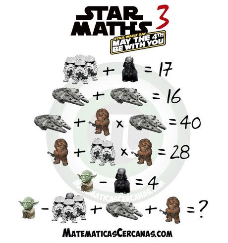 Star Maths 3 – May the 4th be with you – Star Wars Day Star Maths 3 – May the 4th be with you – Star Wars Day
