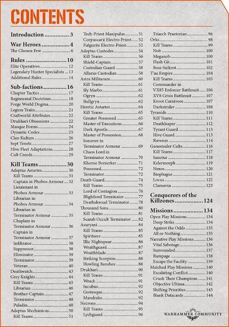 Warhammer Community: Resumen de hoy