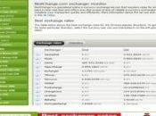 Bestchange: Exchanger cual ganas dinero, programa afiliados