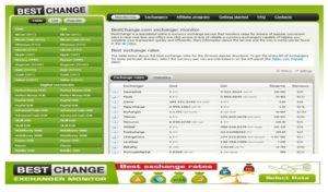 Bestchange: La Exchanger con la cual ganas dinero, programa de afiliados