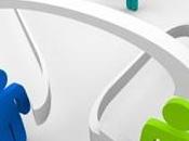 cuántas personas conoces colocasen twitter redes profesionales?