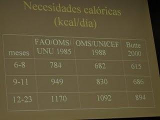 Alimentación complementaria a demanda, por Carlos González