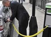 Compra Vehículos Eléctricos