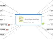 MindReader: Cerebro Herramienta