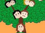 Como explicarles familia?