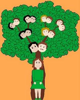 Como explicarles la familia?