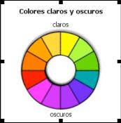 Como escribir con los ojos (II)