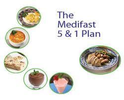 La Dieta Medifast