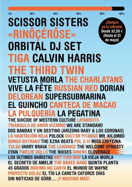 Arenal Sound Festival; 20.000 personas ya tienen su entrada, ¿y tu?