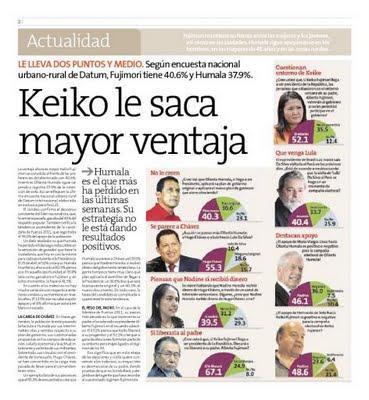 ESCUESTA NACIONAL URBANA DATUM 7/9 MAYO 2011: KEIKO AUMENTA VENTAJA A CASI 3%