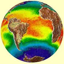 CAMBIO CLIMÁTICO S.O.S