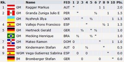 Mecking en nuestros recuerdos