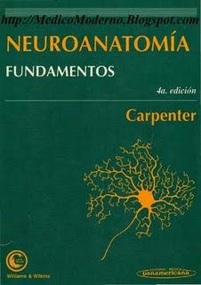 Neuroanatomía Fundamentos 4ª Edición - Malcolm B. Carpenter