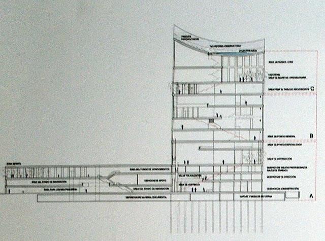 Sobre el concurso de la Biblioteca Provincial de Barcelona