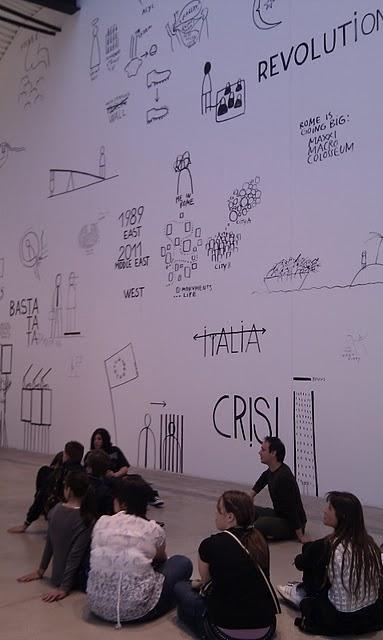 MACRO: Colección MACRO: Colección