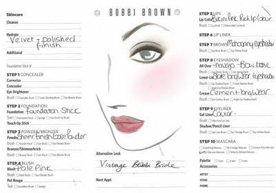 Face chart Bobbi Brown: Look Novia vintage Face chart Bobbi Brown: Look Novia vintage
