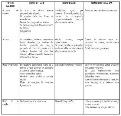 DUDAS CON LOS BESOS. DUDAS CON LOS BESOS.