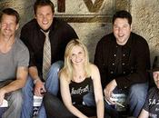 Band from