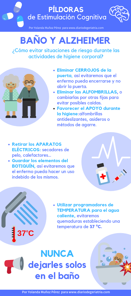 💊💊#PíldorasdeEstimulaciónCognitiva: Baño y Alzheimer