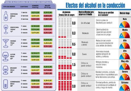 ORIGEN Y CURIOSIDADES DE LAS BEBIDAS ALCOHÓLICAS