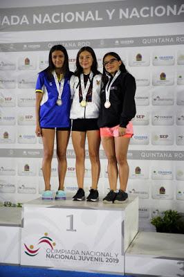 VA EDOMÉX POR EL PRIMER SITIO EN EL MEDALLERO DE NATACIÓN DE LA OLIMPIADA NACIONAL Y NACIONAL JUVENIL 2019