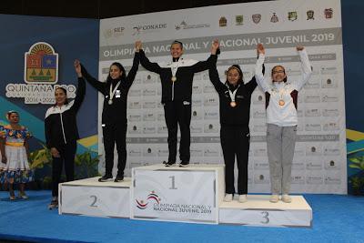 ABONA TAEKWONDO MEXIQUENSE CINCO MEDALLAS MÁS PARA EDOMÉX EN LA OLIMPIADA NACIONAL 2019