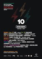 Cultura Inquieta 2019