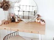 Productos Terminados