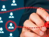 Veinte Características para Excelencia Gestión Clientes