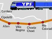 Vaca Muerta: Inversión Tren, Tren Desarrollo, Desarrollo Energía