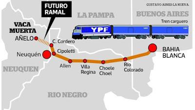 Vaca Muerta: Sin Inversión No Hay Tren, Sin Tren No Hay Desarrollo, Sin Desarrollo No Hay Energía