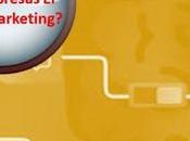 ¿Cómo Utilizan Empresas Neuromarketing?