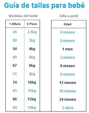 La talla correcta para tu Bebé