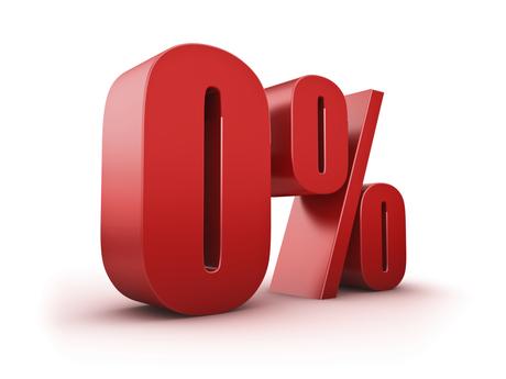 Resultado de imagen para 0%
