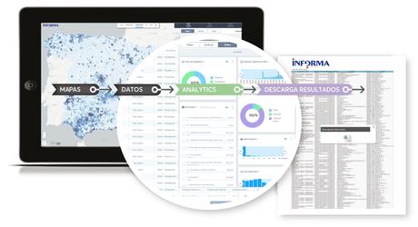 Geomarketing: inteligencia de localización, prospección comercial y expansión