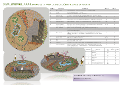 MI PROPUESTA PARA EL III CERTAMEN DE ARAS EN FLOR (1/2)