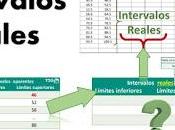 Grouped Data Histograms Part