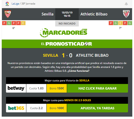 Pronóstico Sevilla Athletic Club