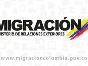Oficinas Migración Santa Marta Teléfonos, horarios direcciones