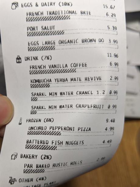 Rediseñando los tickets de los supermercados Rediseñando los tickets de los supermercados