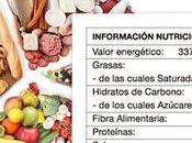 saber sobre calorías grasa corporal